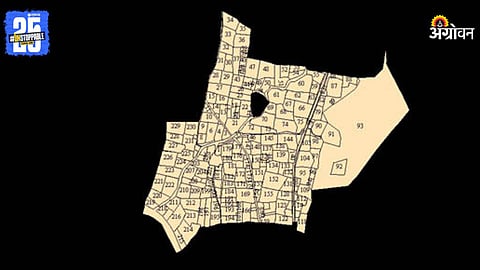Village Map