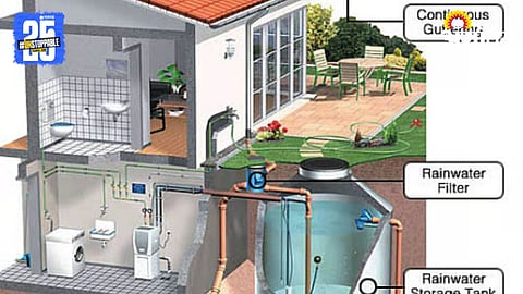 Rain Water Harvesting