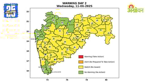 Maharashtra Weather