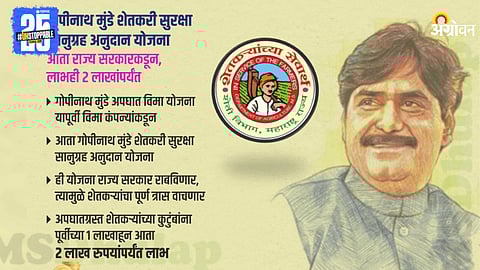 Gopinath Munde Scheme