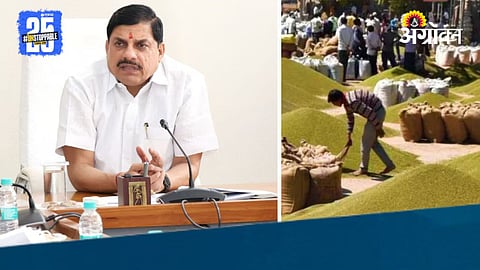 MSP For Farmers