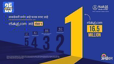 Sakal No 1