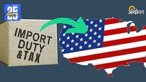 US Import Duty