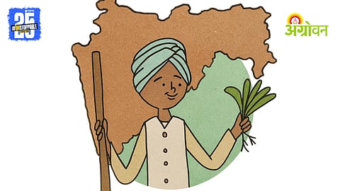 Maharashtra FPO Growth