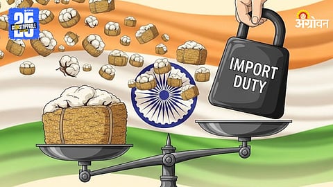Import Duty