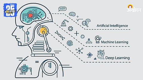 Artificial Intlligence