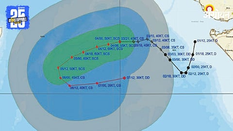Cyclone