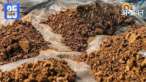 Soil Testing