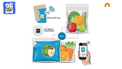 Smart Packaging 