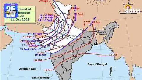 Monsoon Forecast