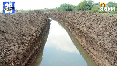 Water Management