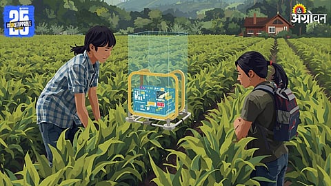 Crops Protection from Wild Animals