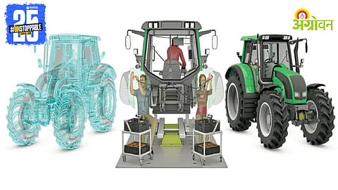 Agriculture Technology