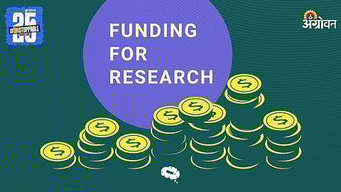 Funding Research