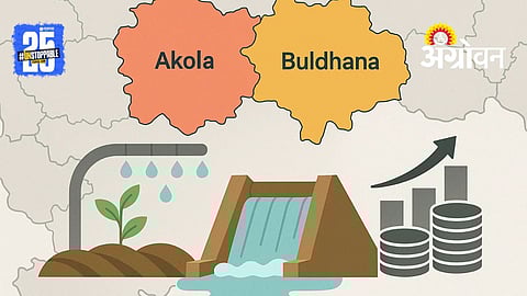 Irrigation Development