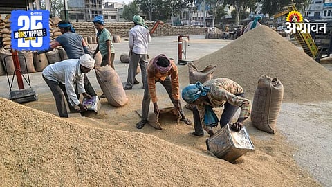 Minimum support price