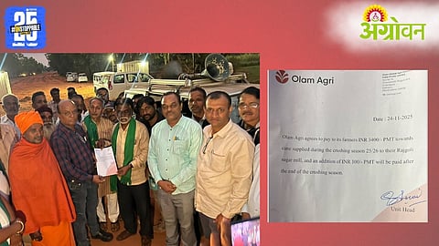 Kolhapur Sugarcane Price Protest