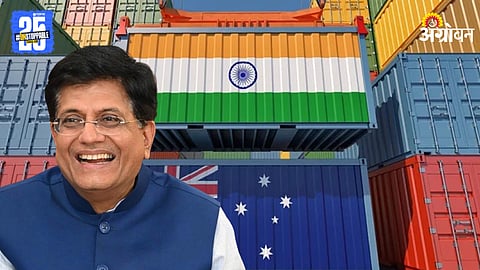 India-Australia Trade 