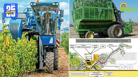 Harvesting Automation: पीक काढणी यंत्रातील संवेदके, प्रणाली