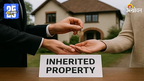 Inherited Property