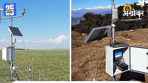 Automatic Weather Stations