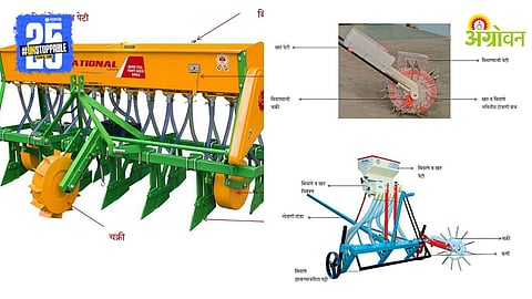 Agriculture Mechanization