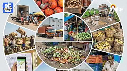 Post Harvest Logistics