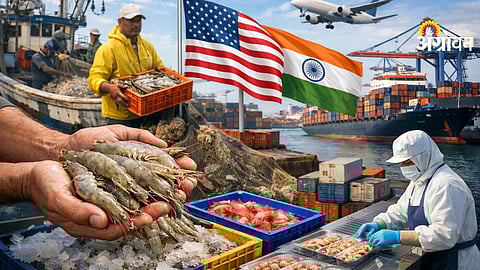 India America Trade