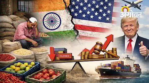 India US Trade