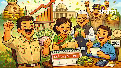 Impact of DA increase on government salaries