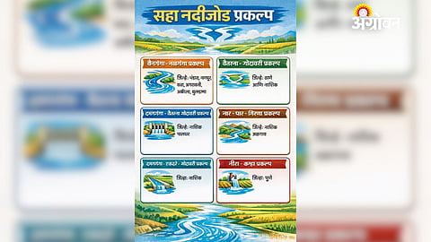 Importance of river ecosystems in biodiversity