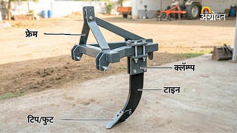Why Subsoiler and Chisel Plough Are Essential for Soil Health
