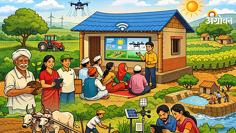 Climate smart agriculture digital schools Maharashtra