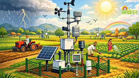 Automatic agri weather stations in India 2026