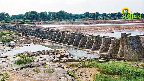 Water Resources Management