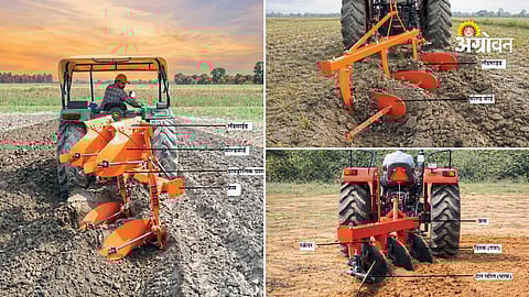 Tractor Plough Selection Guide
