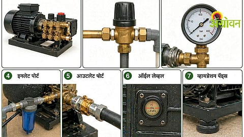 Fogging System Components
