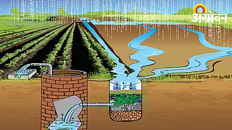Groundwater recharge helps during el nino