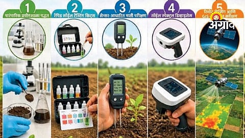 Modern Soil Testing