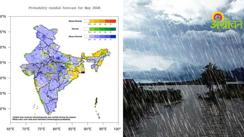India Rainfall Forecast