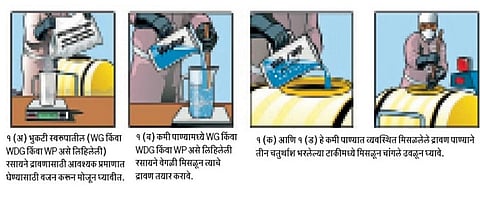 procedure for mixing preparation