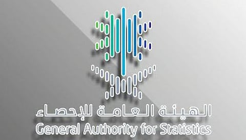  الهيئة العامة للإحصاء