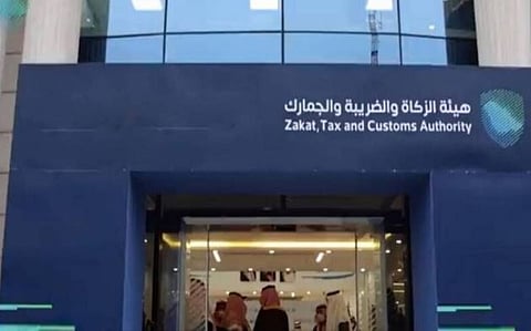 الزكاة والضريبة والجمارك 