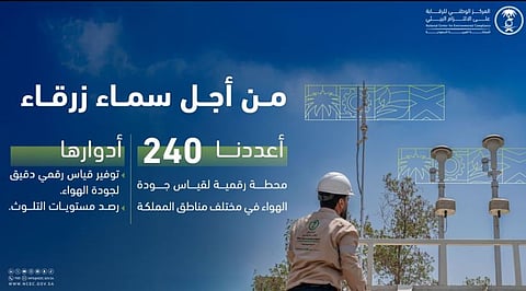 «الالتزام البيئي»: نعمل على مدار الساعة عبر 240  محطة رقمية لقياس جودة الهواء المملكة