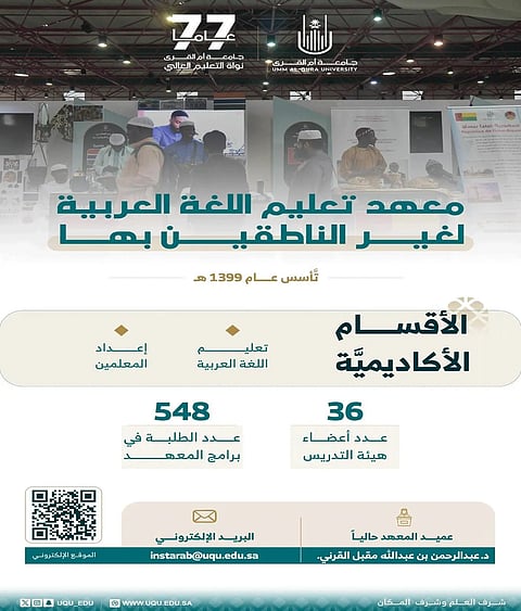 معهد تعليم اللغة العربيَّة بجامعة أم القرى.. رافد لغوي وثقافي لتعليم اللغة العربية حول العالم