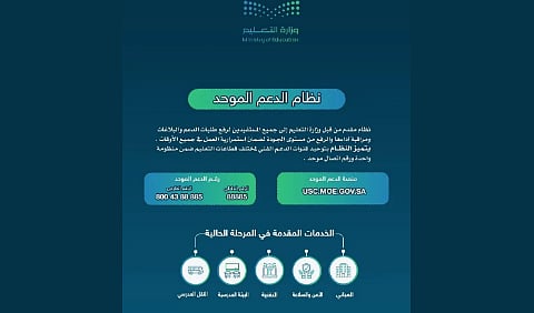  تعليم مكة المكرمة ينظم لقاءات توعوية حول نظام الدعم الموحد