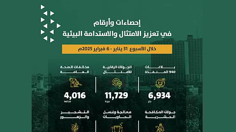 أمانة الرياض تواصل جهودها لتعزيز الامتثال والاستدامة البيئية