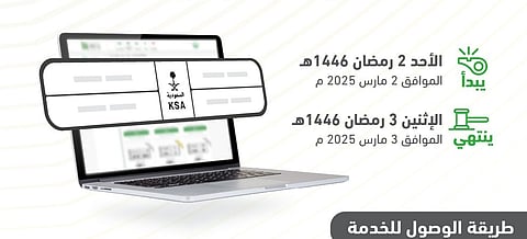 «المرور»: طرح مزاد اللوحات الإلكتروني غدًا الأحد