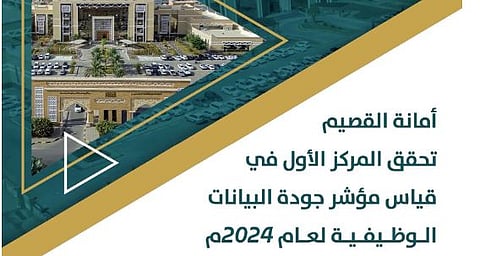 أمانة القصيم تحقق المركز الأول في قياس مؤشر جودة البيانات الوظيفية لعام 2024