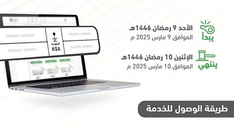 «المرور»: طرح مزاد اللوحات الإلكتروني غدًا الأحد